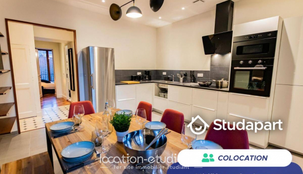 Colocation tudiante Duplex à Grenoble (38000)