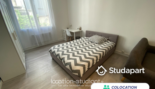Colocation tudiante T4 à Grenoble (38000)