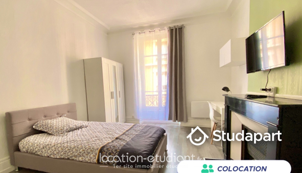Colocation étudiante T5 &agrave; Grenoble (38000)