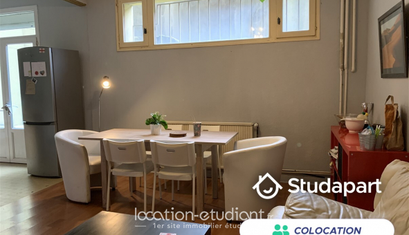 Colocation étudiante Studio à Grenoble (38000)