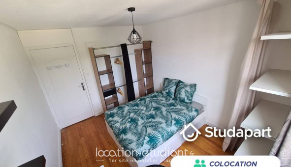 Colocation �tudiante T4 &agrave; Grenoble (38000)
