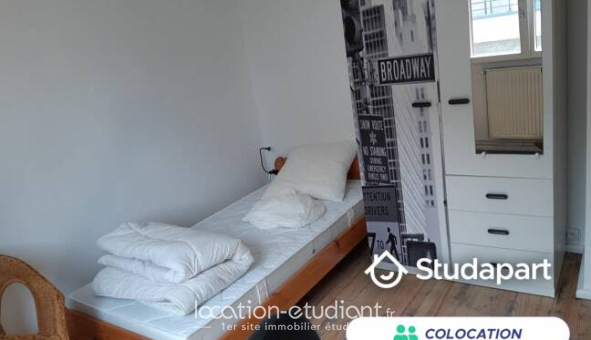 Colocation tudiante T4 à Grenoble (38000)