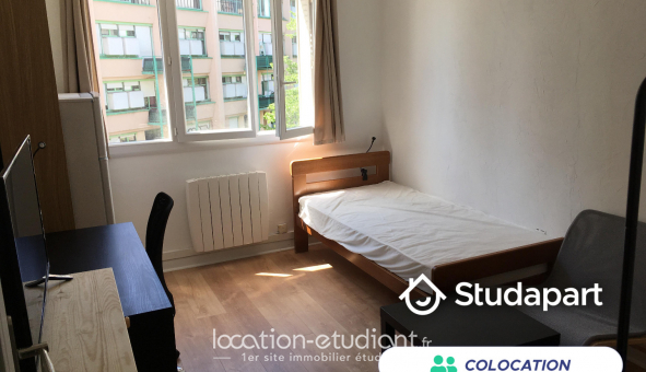 Colocation tudiante T4 à Grenoble (38000)