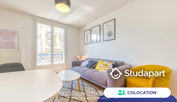 Colocation étudiante T4 à Grenoble (38000)