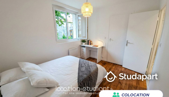 Colocation �tudiante T4 &agrave; Grenoble (38000)