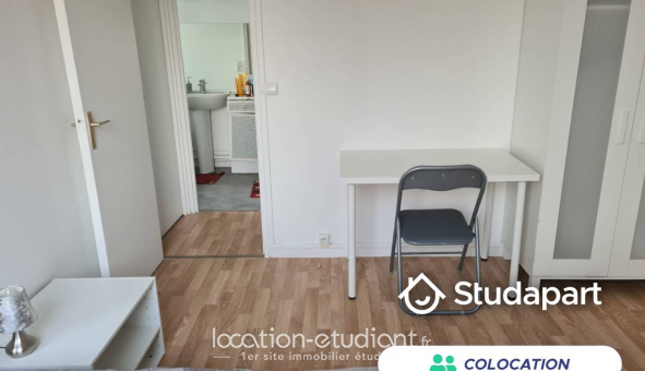 Colocation tudiante Studio à Guyancourt (78280)