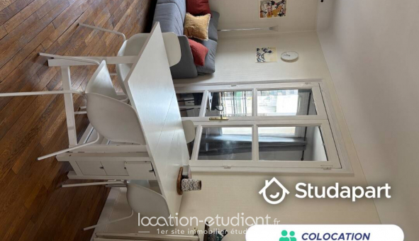 Colocation tudiante Studio à Issy les Moulineaux (92130)