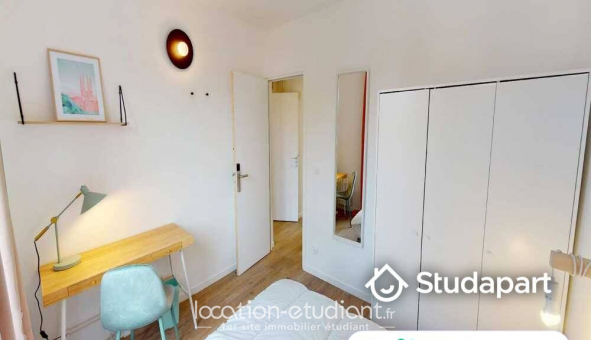 Colocation tudiante Chambre dans une colocation de 63m2