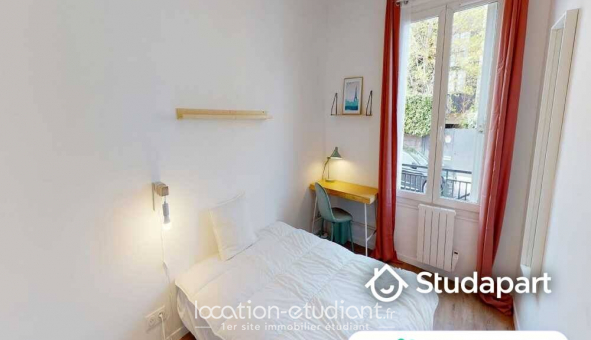 Colocation �tudiante Chambre dans une colocation de 9m2
