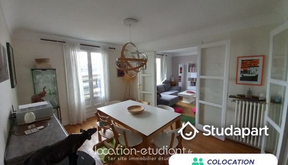 Colocation tudiante T4 à Issy les Moulineaux (92130)