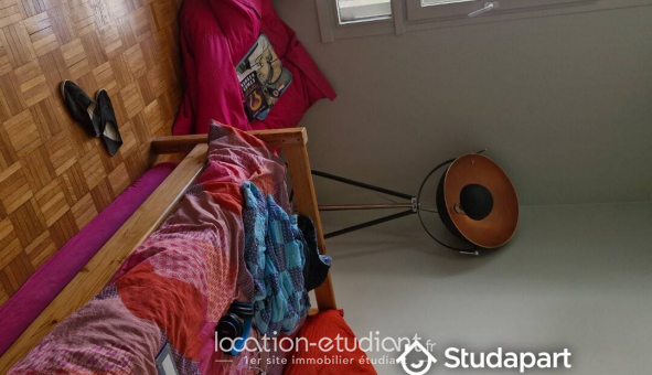 Colocation tudiante Studio à Ivry sur Seine (94200)