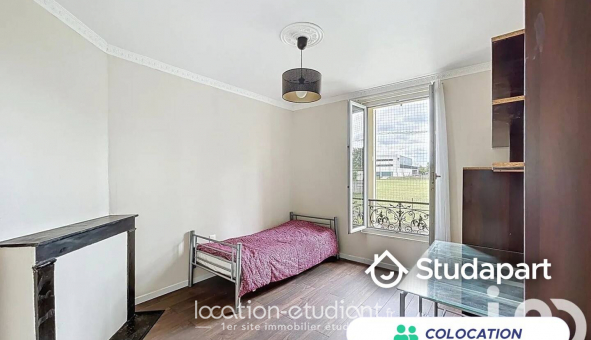 Colocation tudiante Studio à Ivry sur Seine (94200)