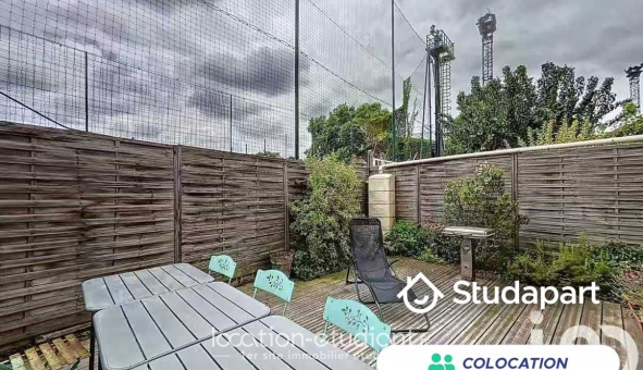 Colocation tudiante Studio à Ivry sur Seine (94200)
