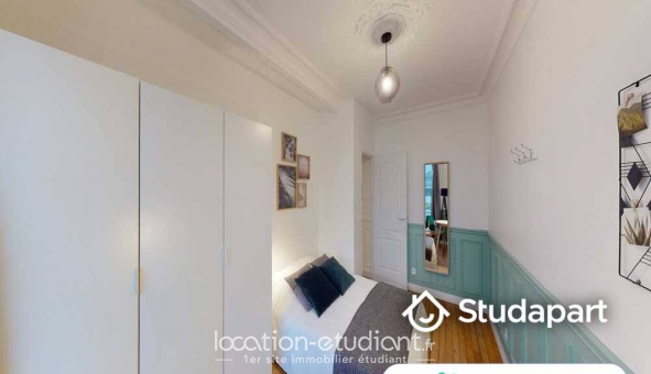 Colocation �tudiante Studio &agrave; Ivry sur Seine (94200)