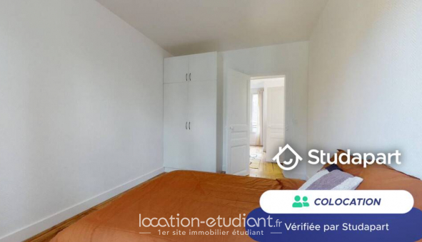 Colocation �tudiante Chambre dans une colocation de 15m2