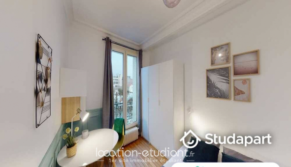 Colocation �tudiante Chambre dans une colocation de 12m2