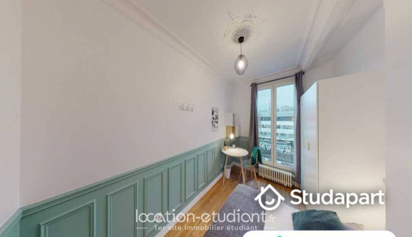 Colocation �tudiante Studio &agrave; Ivry sur Seine (94200)