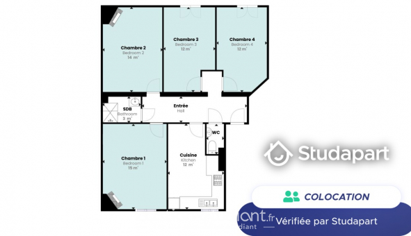 Colocation tudiante Studio à Ivry sur Seine (94200)