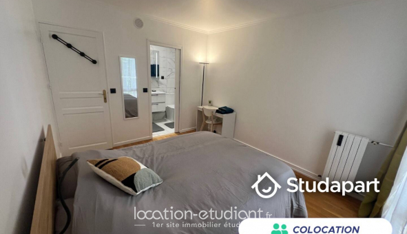 Colocation �tudiante Studio &agrave; Jouy en Josas (78350)