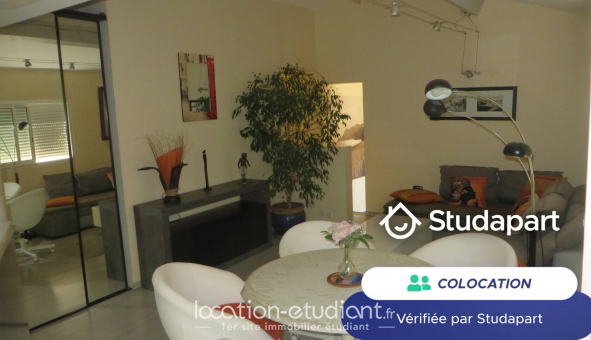 Colocation tudiante Studio à Juvignac (34990)