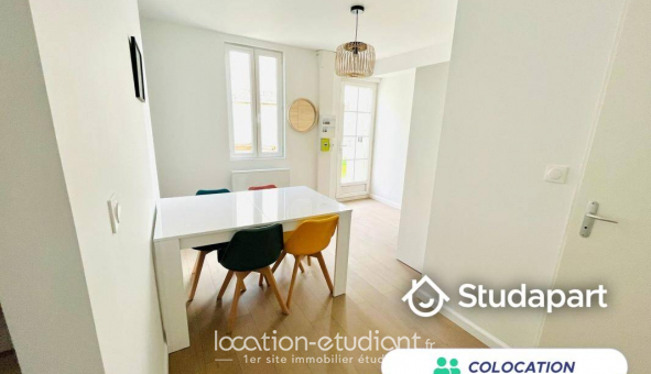 Colocation �tudiante Studio &agrave; La Couronne (16400)