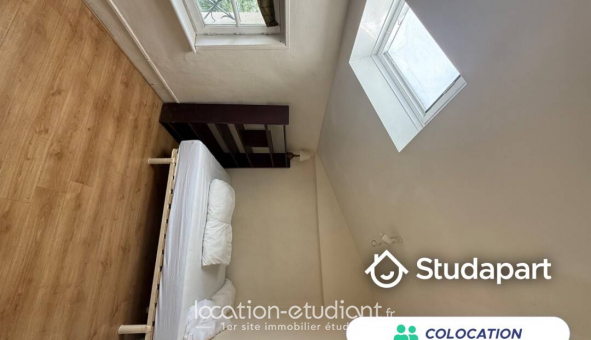 Colocation �tudiante Chambre dans une colocation de 15m2