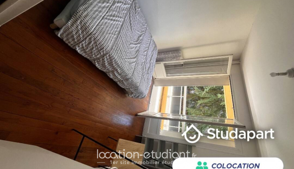 Colocation tudiante Studio à La Ricamarie (42150)