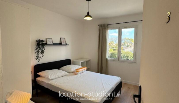 Colocation tudiante Chambre dans une colocation de 10m2