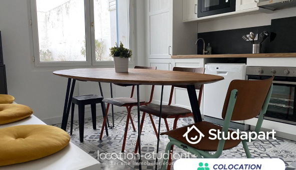 Colocation tudiante Chambre dans une colocation de 15m2