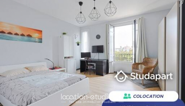 Colocation tudiante Chambre dans une colocation de 18m2