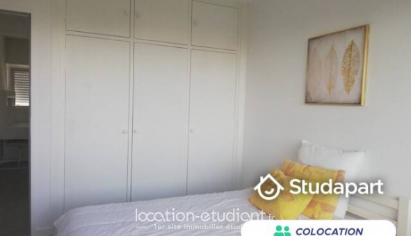 Colocation tudiante Studio à Le Bouscat (33110)