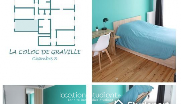 Colocation tudiante Duplex à Le Havre (76620)