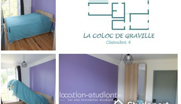 Colocation tudiante Duplex à Le Havre (76620)