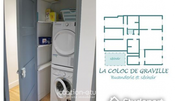 Colocation tudiante Duplex à Le Havre (76620)