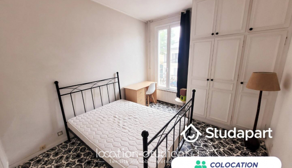 Colocation tudiante Studio à Le Mans (72100)