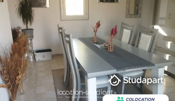 Colocation tudiante Studio à Le Pontet (84130)