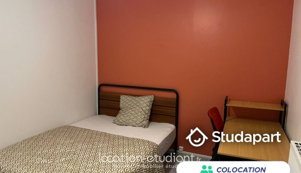 Colocation tudiante Chambre dans une colocation de 10m2