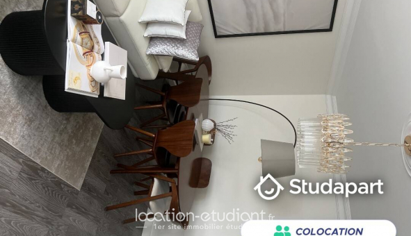 Colocation tudiante Studio à Les Pavillons sous Bois (93320)
