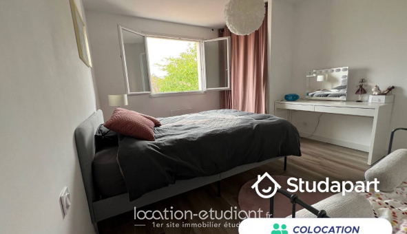 Colocation tudiante Studio à Les Sorinires (44840)