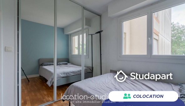 Colocation étudiante Studio à Les Ulis (91940)