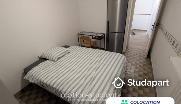 Colocation tudiante Studio à Les Ulis (91940)
