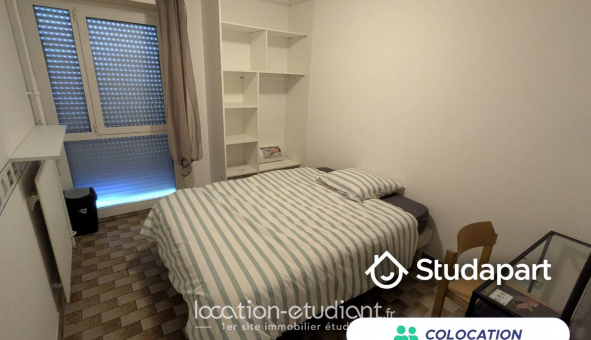 Colocation tudiante Studio à Les Ulis (91940)