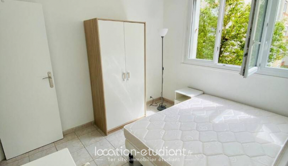 Colocation tudiante Chambre dans une colocation de 24m2