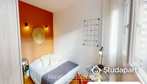 Colocation �tudiante Chambre dans une colocation de 9m2