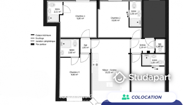 Colocation tudiante Studio à Lille (59800)