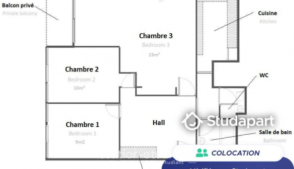 Colocation tudiante T5 à Lille (59800)