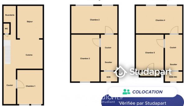 Colocation tudiante Studio à Lille (59800)