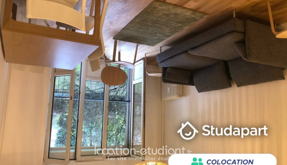 Colocation étudiante Studio à Lille (59800)
