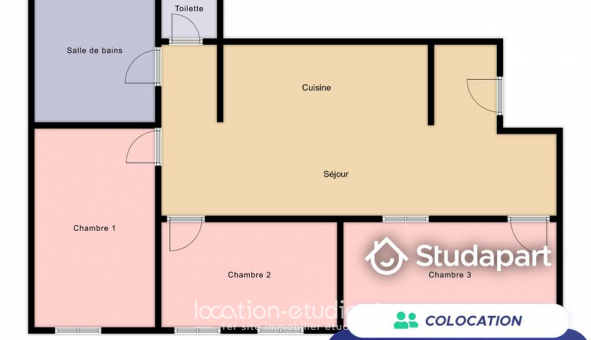 Colocation �tudiante Studio &agrave; Lille (59800)