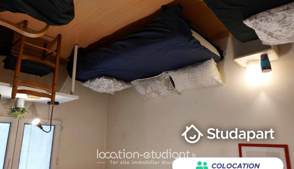 Colocation tudiante Studio à Lille (59800)